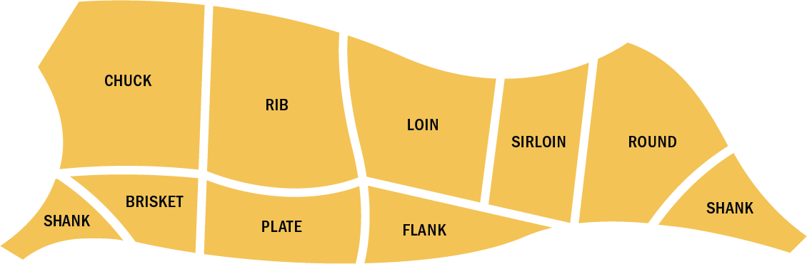 BIWFD_Cuts