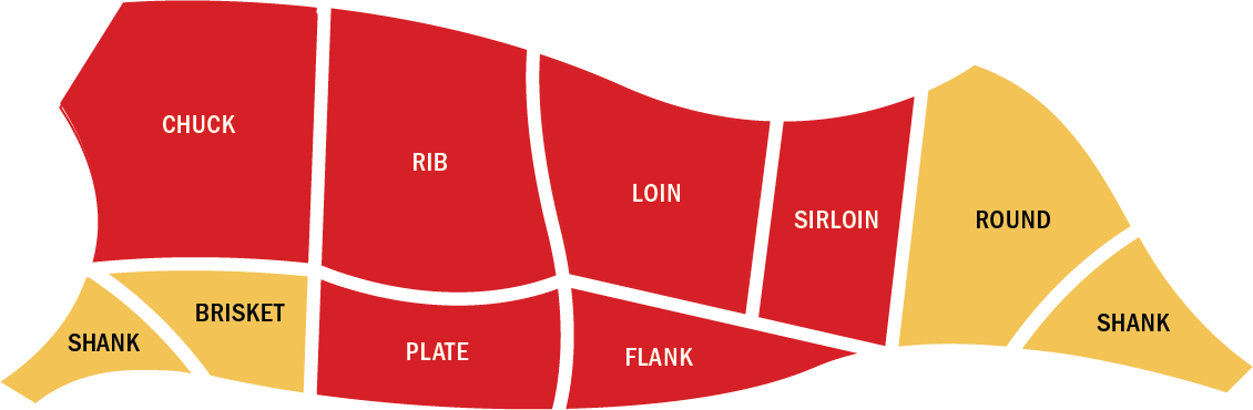 BIWFD_Cuts_Grilling.png